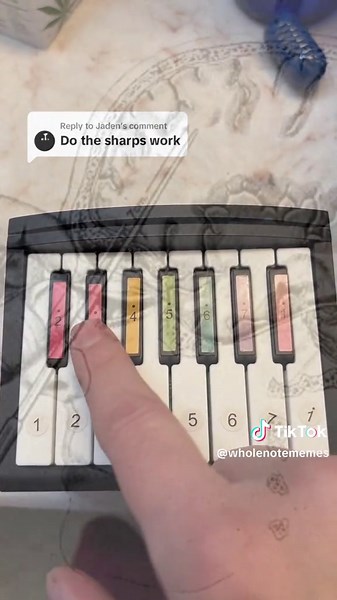 Discover the Unique Lobotomy Piano Concept