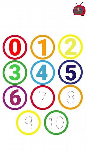 Learn Numbers 0–10 with Dotted Tracing ✏️ | Easy Number Writing for Kids #Shorts