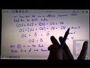 Vector Space Theorems