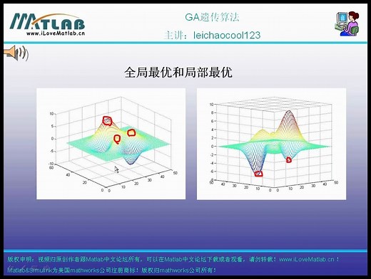 Matlab入门GA遗传算法