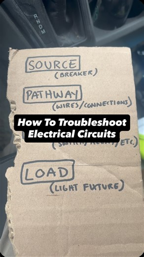 Wheeler Electric, Inc. on Instagram: "How do you Troubleshoot? This is for educational and entertainment purposes only, and is not an invitation to start doing your own electrical work. In case I haven’t said it enough, please don’t do electrical work unless you have been properly trained, and have the proper tools and equipment to do it safely. Today we talk about what us service technicians look for when trying to fix a problem on an electrical circuit. Source, Pathway, Device, and Load are al