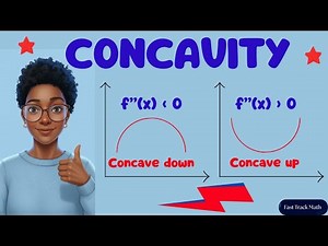 Concavity Explained FAST - Concave Up vs Concave Down Second Derivative