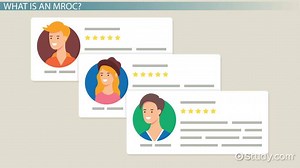 Creating Online Feedback Communities for Marketing Research