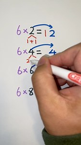 Multiplication tricks | multiplying by 6 #multiplication #reels | Fraction Tricks