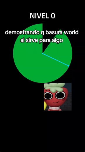 Dandy's World Skill Check Test