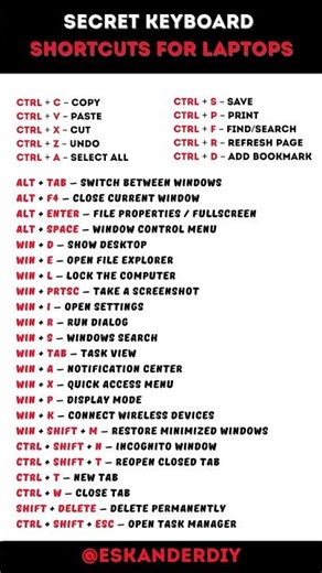 Boost Productivity NOW with These 25 Essential Laptop Shortcuts