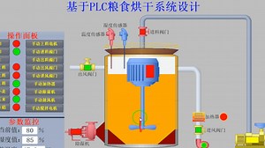 PLC设计：基于PLC粮食烘干系统设计