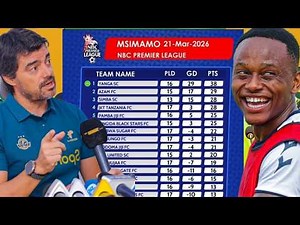 Tazama Msimamo Wa Ligi Kuu NBC 2025/2026, SIMBA Na YANGA Nani Kuwa Bingwa 2026