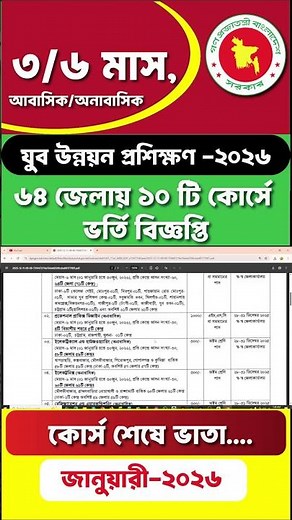 Department of Youth Development Training Course Admission Notice 2026 Jubo Unnayan Training 2026