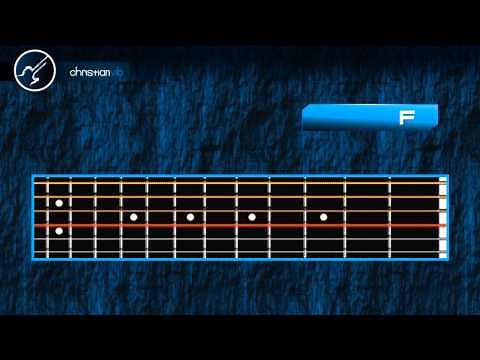 Afinador UN TONO ABAJO Tuning D - Christianvib