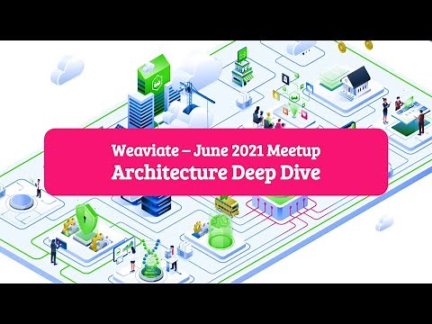 Weaviate Meetup June – Architecture Deep Dive, how to build a vector database