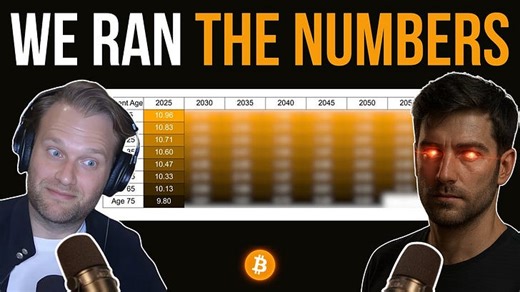 How Much Bitcoin Do You Need to Retire by 2030?