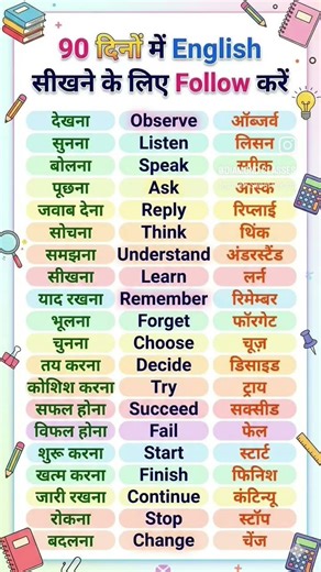 hindi english dictionary #shortvideo #vocabulary #spokenenglish