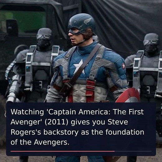 The Ultimate Marvel Movie Watch Order You Need to Follow