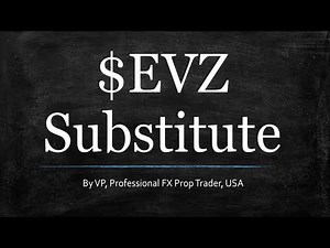 Our New NNFX Volume Tool