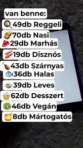 🥩🥗Ketogén diéta szerint étkezőknek tökéletes megoldás https://www.ketogendietareceptek.hu/ ⭐⭐⭐⭐⭐ | Ketogén Diéta Receptek