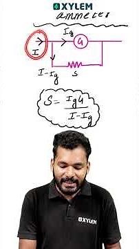 Galvanometer - All Important Equations for NEET! | Xylem NEET
