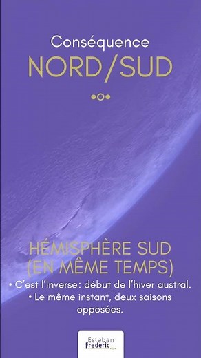 Le solstice d’été - Explication par Esteban Frederic