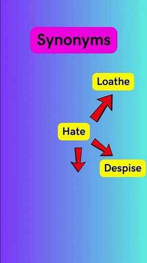 Synonyms for Hate
