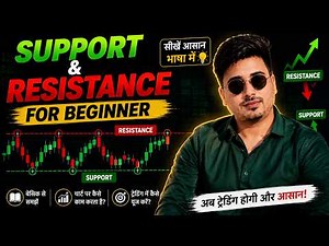 📈 Support and Resistance for Beginners | Complete Trading Guide 🔥