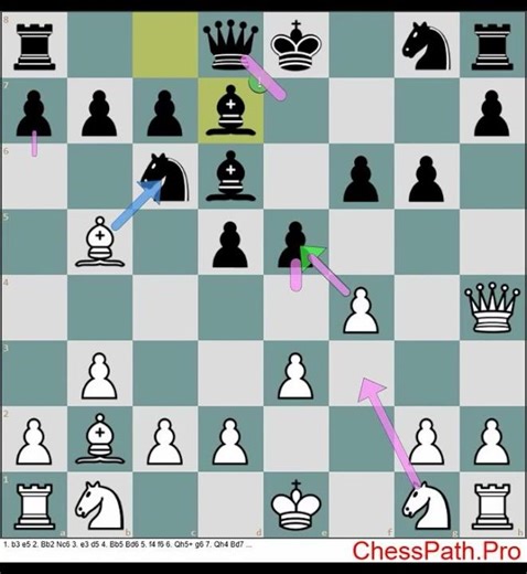 Nimzo-Larsen Attack: Modern #Chess #ChessOpening #ChessOpenings #chesstactics #chessstrategy