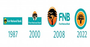 FNB's Logo Evolution From 1987 To 2022 | Entrepreneur Hub SA