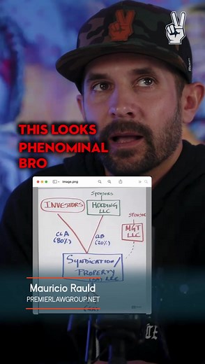66K views · 1.6K reactions | Syndication LLC explained ✌Full breakdown video with Mauricio Rauld on my YouTube channel and make sure you use Prime Corporate Services to get your LLC structured right!  YOUTUBE.COM/PACEMORBY ➡️ PRIMECORPORATESERVICES.COM/ZERO-TO-HERO #llc #realestate #syndication #creativefinance #subto #subjectto #pacemorby | Pace Jordan Morby | Facebook