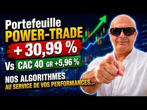 Performance du portefeuille Power-Trade + 30,99 % Vs CAC 40 GR + 5,96 %
