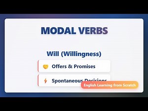 Will Modal Verb: Willingness for Beginners