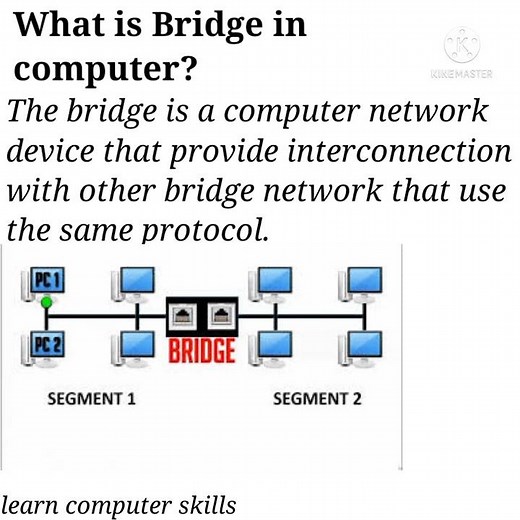 what is bridge in computer |by learn computer skills