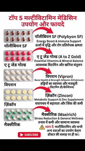 Top 5 Multivitamin Tablets Benefits | Polybion SF, A to Z Gold