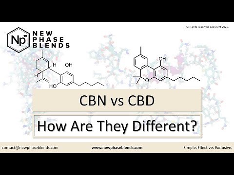 CBN vs CBD: The Differences Explained