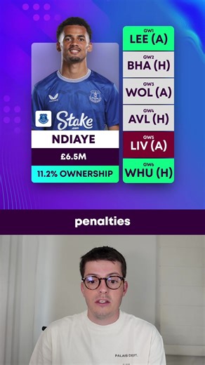 Top 5 Players to Boost Your FPL GW1 Team