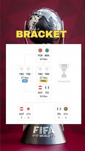 FIFA U-17 World Cup 2025 – Quarter-Final Results | Semi-Finalists Confirmed!