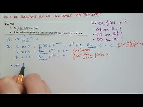 Sequence of Functions that DO NOT SIMPLY CONVERGE - Method & Explanations - Bac Sup