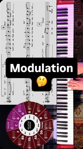 Jacob Dupre on Instagram: "🎹 Full Lesson on YouTube #jazz #piano #jazzpiano #musictheory #pianolessons"