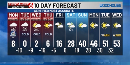 10-DAY PM FORECAST 2.16.25