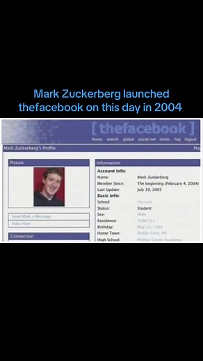 La evolución de Facebook desde 2004 hasta hoy