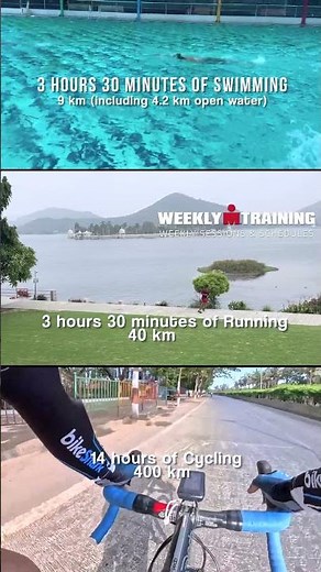 Can You Handle This Ironman Training?