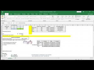 Costos estándar: Ejemplo practico de análisis de 7 variaciones