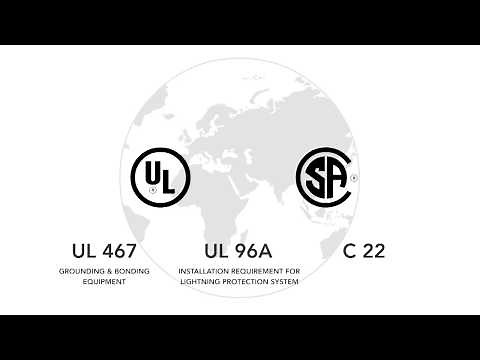 Lightning Protection Part 2: Standards, System Design and Risk Assessment Software