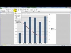 Using a Pivot Chart to Present a Frequency Distribution Report
