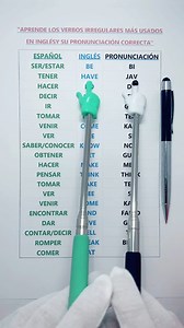 41K views · 756 reactions | “Mejora tu Inglés: Los Verbos Irregulares Más Comunes y Cómo Pronunciarlos” Bienvenido a nuestra lección completa sobre los verbos irregulares más usados en inglés #VerbosIrregulares • #AprendeInglés • #PronunciaciónInglesa • #InglésParaHispanohablantes • #VerbosEnInglés • #InglésBásico • #ClasesDeInglés • #MaestroDeInglés • #InglésFluido • #EducaciónEnLínea | Aprendo Ingles Cantando | Facebook