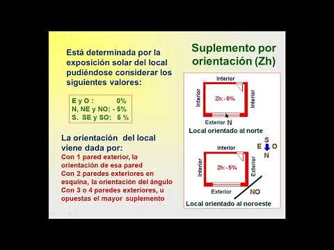 Clase 16 y 17 Balance térmico de calefacción
