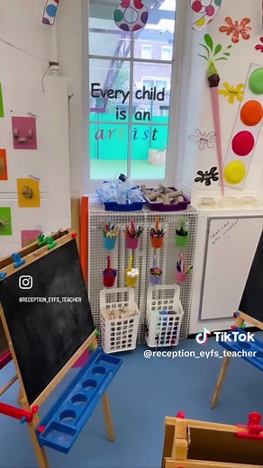 EYFS Art Area Setup Guide