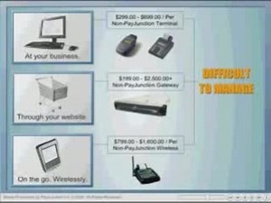 www.Pay-Junction.info Merchant Processing Accounts