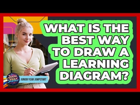 What Is The Best Way To Draw A Learning Diagram?