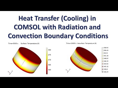 Transient Heat Transfer (Cooling) of Solids in COMSOL with Radiation/Convection Boundary Conditions