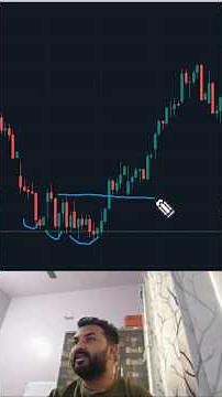 3 drive pattern intraday strategy #stockmarket #trading