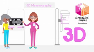 21 reactions · 11 shares | Choose SimonMed Imaging, 3D Mammography offered at our Women's Centers.Visit www.simonmed.com to schedule now. | SimonMed Imaging | Facebook